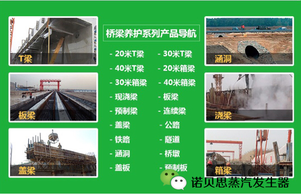蒸汽養護機適用領域