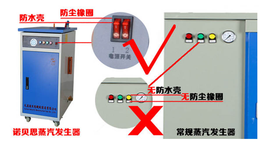 蒸汽發生器細節橡皮圈