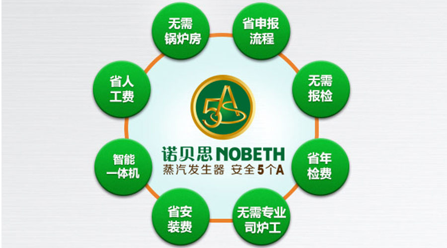 91免费视频网站生產