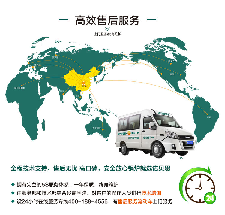 91免费视频网站蒸汽發生器售後