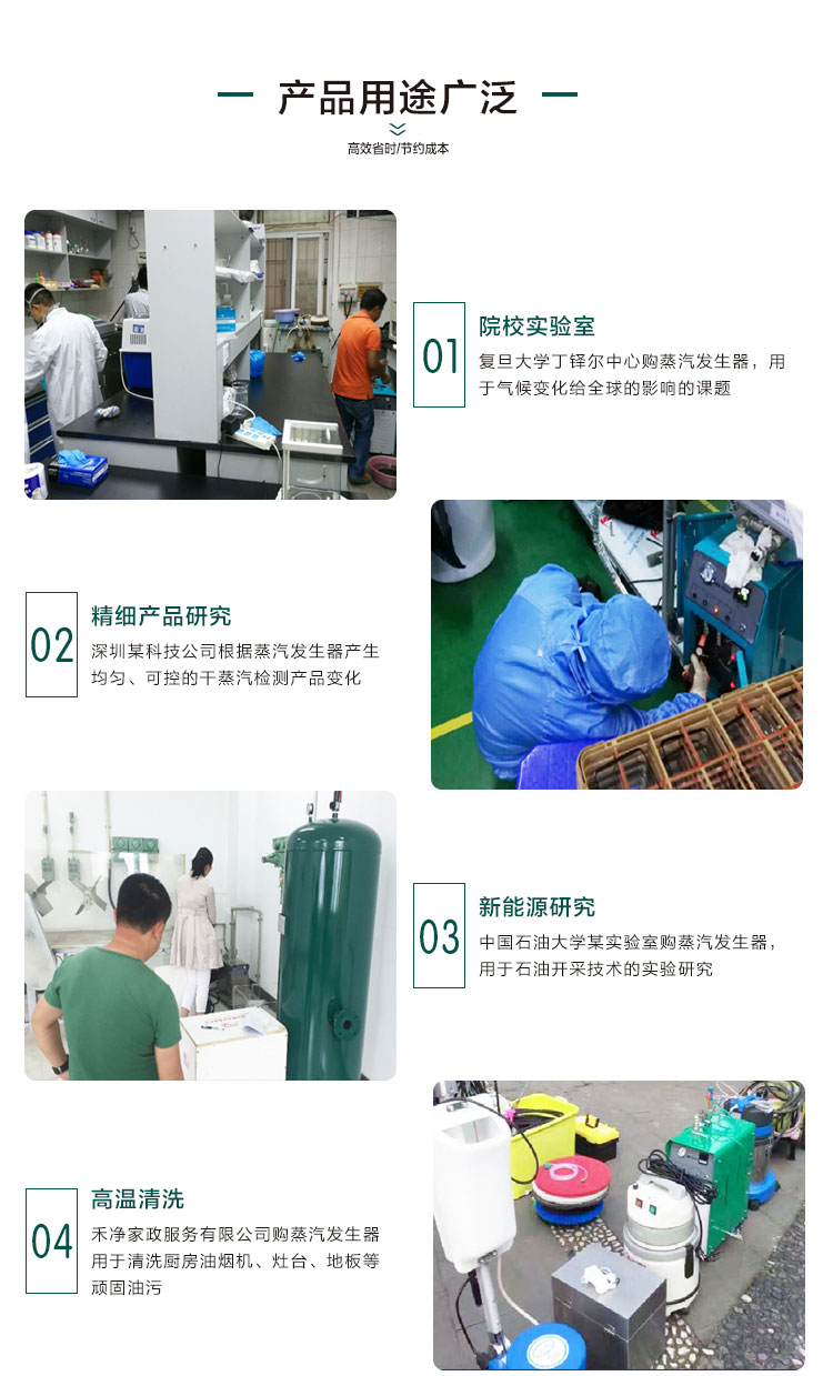 NBS-1314不鏽鋼蒸汽發生器產品用途