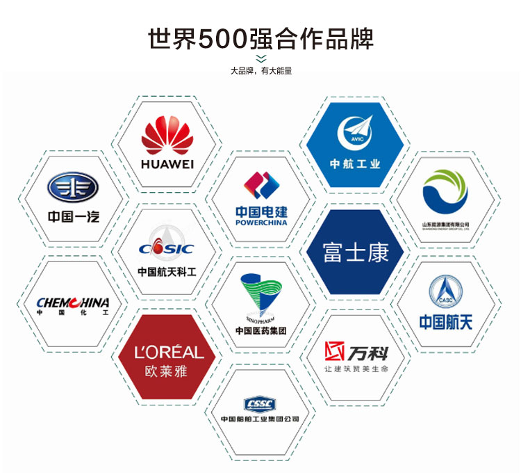 91免费视频网站世界500強合作案例