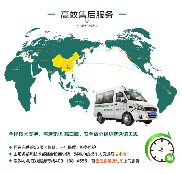 91免费视频网站售後
