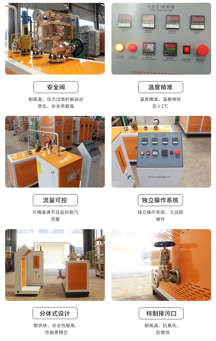 高溫高壓過熱蒸汽發生器產品細節