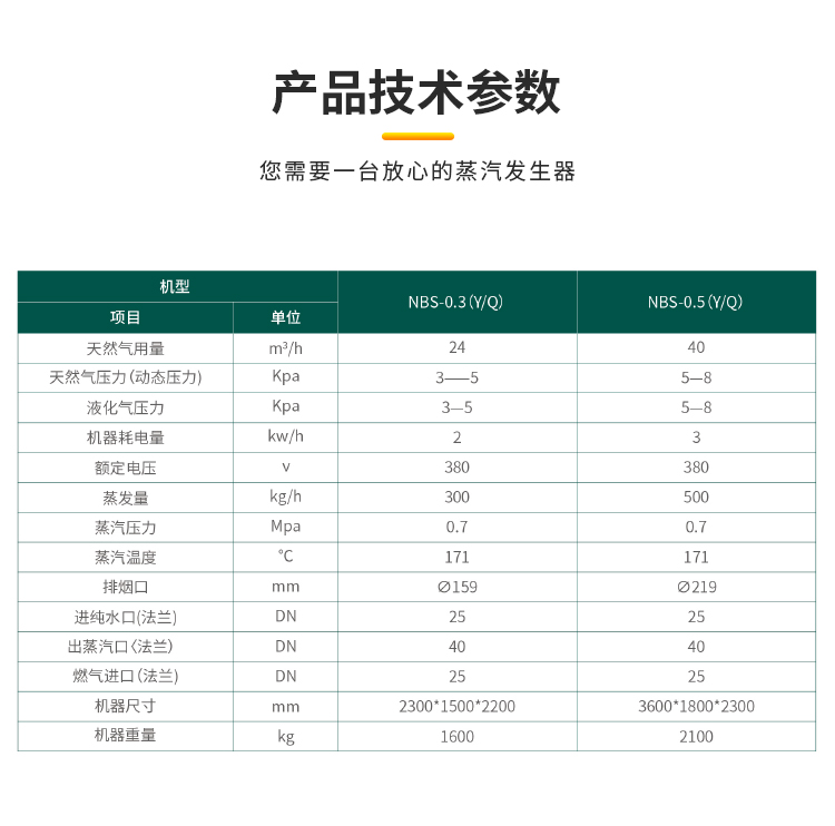 蒸汽發生器技術參數.jpg