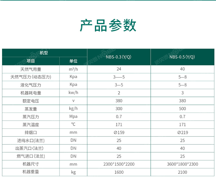8 產品參數.jpg